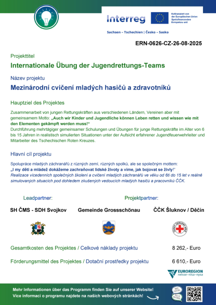 Internationale Übung der Jugendrettungs-Teams